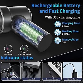 3-in-1 Wireless Car Vacuum Cleaner
