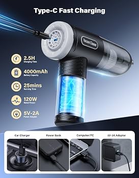 3-in-1 Wireless Car Vacuum Cleaner