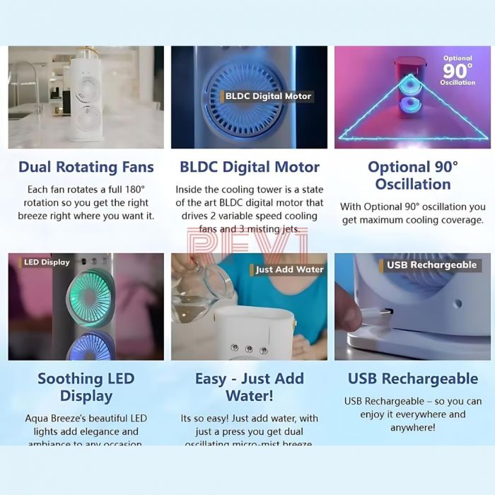 Dual Chill Mist Fan – Powerful Portable Cooling with Remote
